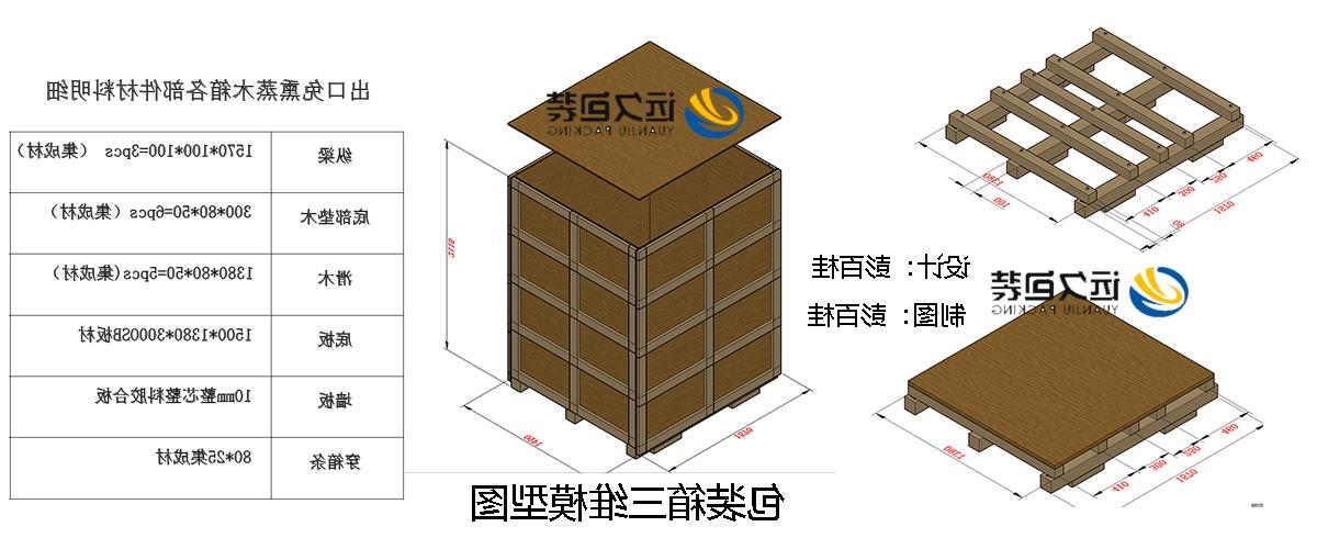 <a href='http://k3z2.allanmin.com/'>买球平台</a>的设计需要考虑流通环境和经济性